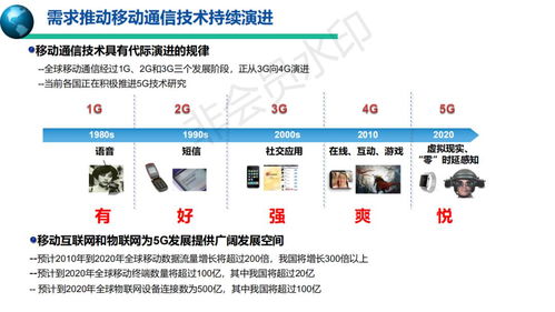5G移動(dòng)通信系統(tǒng)與技術(shù) 開啟萬(wàn)物智聯(lián)新時(shí)代的服務(wù)引擎