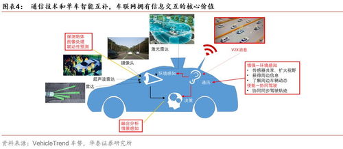 運(yùn)營(yíng)商集采高峰，再迎5G春風(fēng)——通信行業(yè)周報(bào)（20191222）